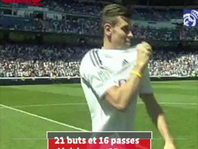 Real Madrid : les déboires de Gareth Bale