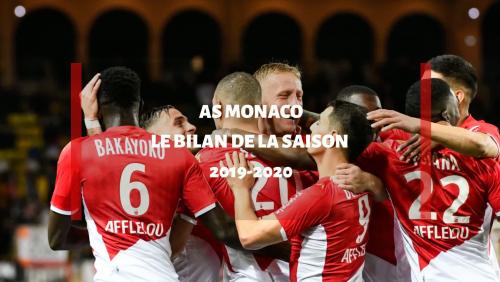 AS Monaco : Le bilan comptable de la saison 2019 / 2020 