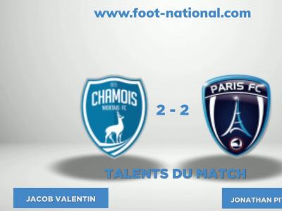 TALENT FOOT NATIONAL - 5ème journée de Ligue 2