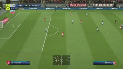 Stade Brestois - AS Monaco sur FIFA 20 : résumé et buts (L1 - 32e journée)