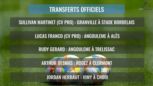 Mercato : les infos transferts du 7 juin 2020