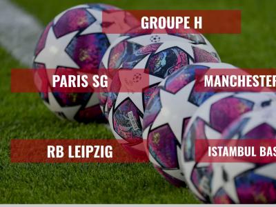 PSG, OM, Stade Rennais : découvrez le tirage au sort de la Ligue des Champions