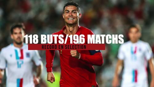 Cristiano Ronaldo : Les chiffres records 