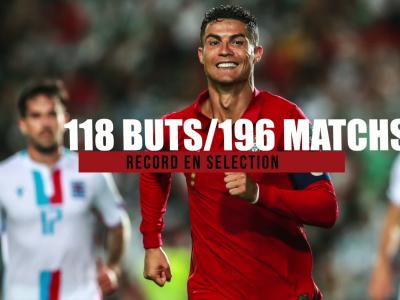 Cristiano Ronaldo : Les chiffres records 