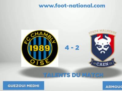 TALENT FOOT NATIONAL - 22ème journée de Ligue 2