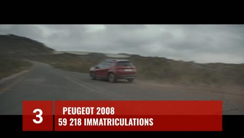 Renault, Peugeot, Dacia, VW... quels sont les SUV les plus populaires en France en 2019