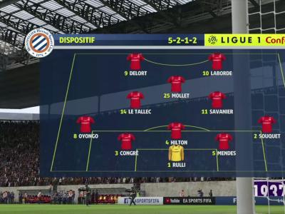 Toulouse FC - Montpellier HSC : notre simulation FIFA 20 (L1 - 38e journée)