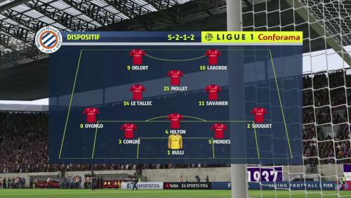 Toulouse FC - Montpellier HSC : notre simulation FIFA 20 (L1 - 38e journée)