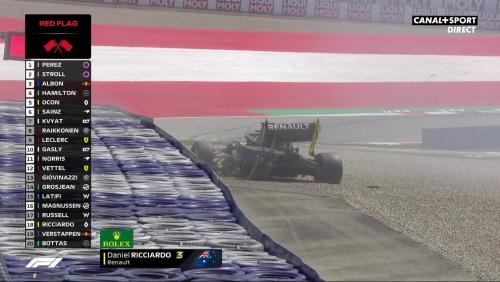 F1 - Grand Prix de Styrie : le crash de Ricciardo en vidéo
