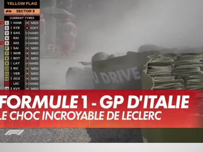 Le choc incroyable de Leclerc