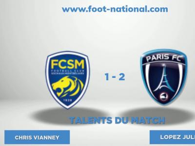TALENT FOOT NATIONAL - 31ème journée de Ligue 2