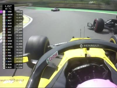 Grand prix du Brésil de F1 : l'accrochage entre Ricciardo et Magnussen