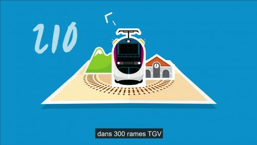 Le wifi dans le TGV : comment ça marche ?