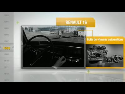 115 ans d'innovations chez Renault, ça se montre