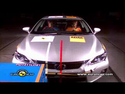 Crash Tests : Lexus CT200h