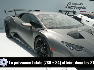 Lamborghini Countach LPI 800-4 (2021) : la réinterprétation de l'icône en vidéo