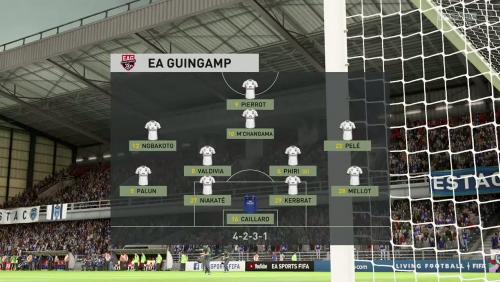 ESTAC Troyes - En Avant Guingamp : notre simulation FIFA 20 (L2 - 36e journée)