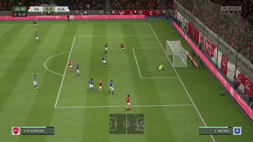 FIFA 20 : notre simulation de Valenciennes FC - AJ Auxerre (L2 - 35e journée)