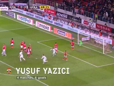 LOSC : Yusuf Yazici élu joueur du mois de mars en Russie