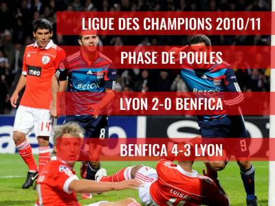 Benfica Lisbonne - Olympique Lyonnais : l’historique des confrontations en Coupe d’Europe