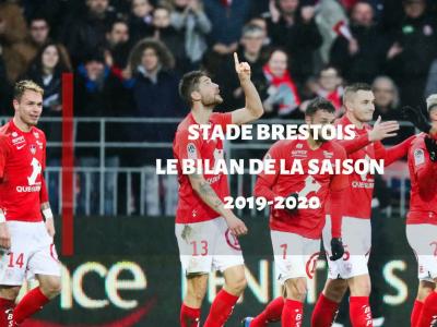 Stade Brestois : la saison 2019 / 2020 en chiffres