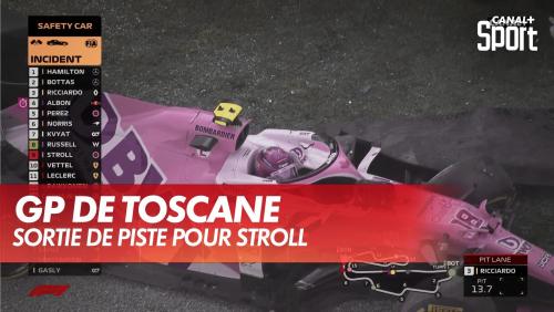 Sortie de piste de Stroll