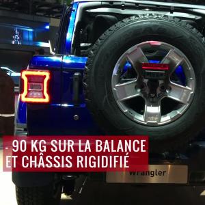 Salon de Genève 2018 - La Jeep Wrangler en vidéo depuis le salon de Genève 2018