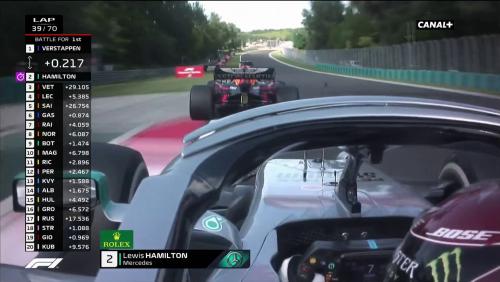 Duel tendu entre Verstappen et Hamilton