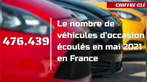 Autonews Daily #40 : l'actu auto de la semaine en vidéo