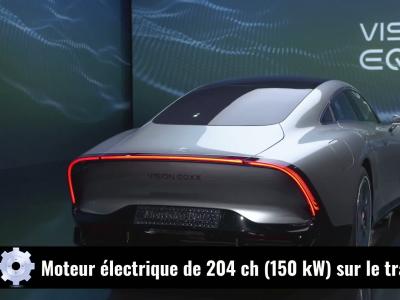 Mercedes-Benz Vision EQXX (2022) : le concept-car futuriste en vidéo