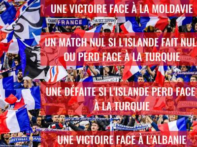 EURO 2020 : la France qualifiée contre la Moldavie si...