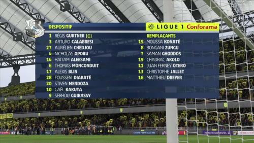FC Nantes - Amiens SC : notre simulation FIFA 20 (L1 - 34e journée)