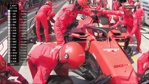 GP du Canada de F1 : l'arrêt au stand de Vettel (Ferrari)