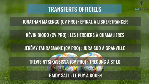 Mercato d'été 2020 : les infos transferts du 11 juin