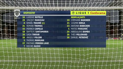Angers SCO - Stade Rennais : notre simulation FIFA 20 (L1 - 35e journée)