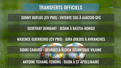 Mercato d'été 2020 : les infos transferts du 24 juin