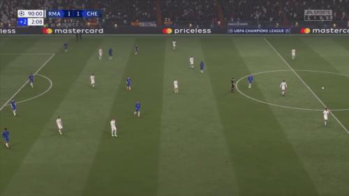 Real Madrid - Chelsea : notre simulation FIFA 21 (demi finale aller de la Ligue des Champions)