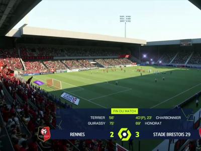 FIFA 21 : notre simulation de Rennes - Brest (L1 - 9e journée)
