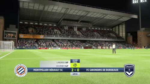 MHSC - Bordeaux : notre simulation FIFA 20 (L1 - 35e journée)