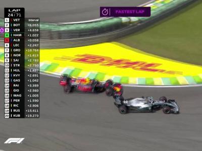 Grand Prix du Brésil de F1 : le dépassement d'Hamilton sur Verstappen en vidéo