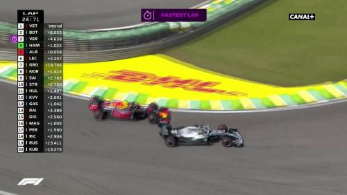 Grand Prix du Brésil de F1 : le dépassement d'Hamilton sur Verstappen en vidéo