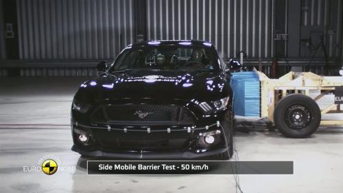 Seulement deux étoiles aux crash-tests Euro NCAP pour la Ford Mustang
