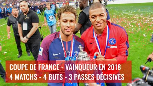 Neymar sur le départ : les chiffres de ses deux saisons au PSG