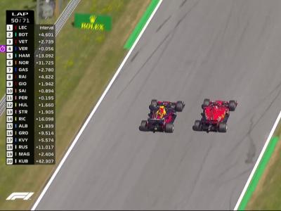 Grand Prix d'Autriche de F1 : le dépassement de Verstappen sur Vettel